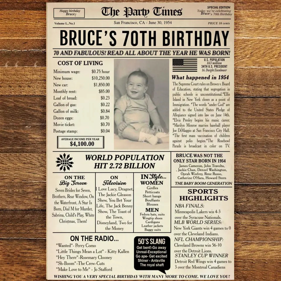 70th Birthday Newspaper Poster Sign Printable, 70th birthday gift for men or women, Back in 1954, 70th birthday decoration, 1954 birthday