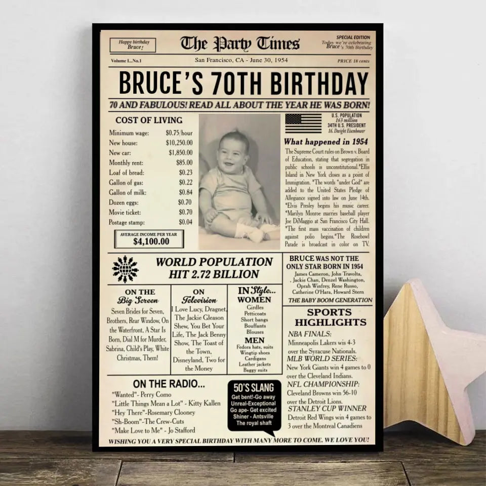 70th Birthday Newspaper Poster Sign Printable, 70th birthday gift for men or women, Back in 1954, 70th birthday decoration, 1954 birthday
