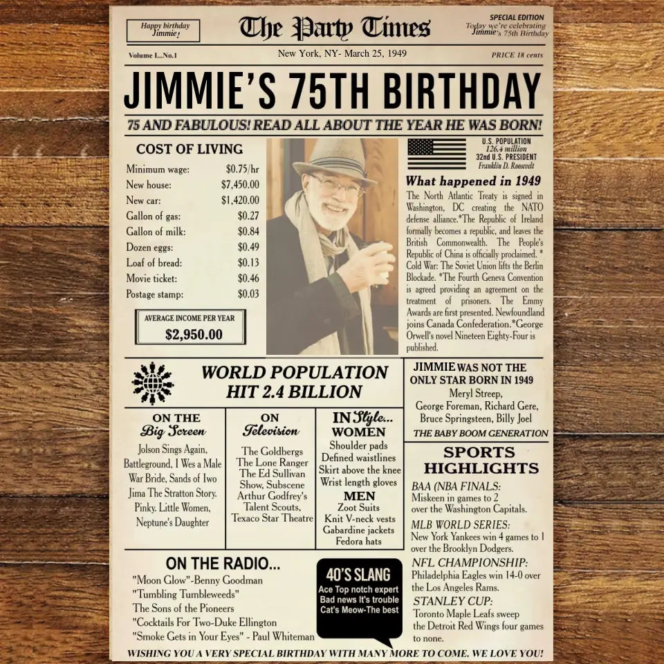 75th Birthday Newspaper Poster Sign Printable, 75th birthday gift for men or women, back in 1949, 75th birthday decorations, 1949 birthday