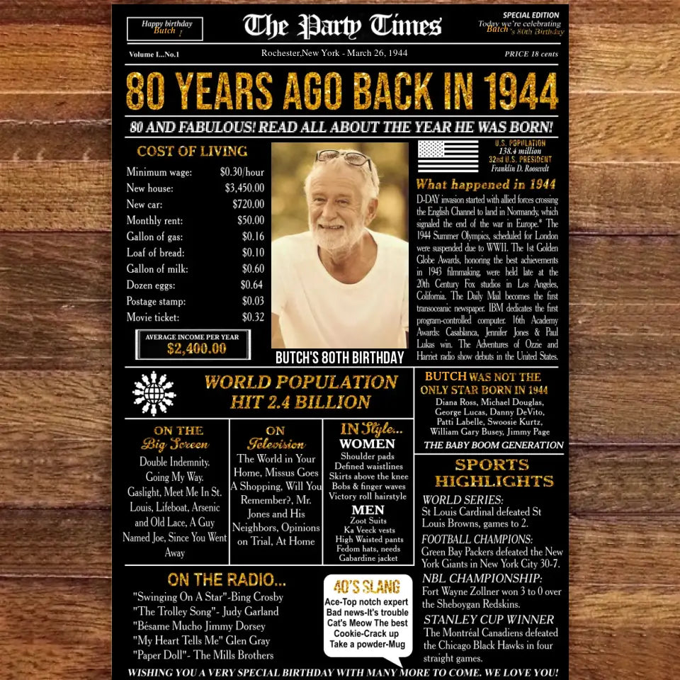 Custom 80th Birthday Gift Ideas Back in 1944 Birthday Newspaper Poster Canvas Turning 80 Birthday Party Decorations