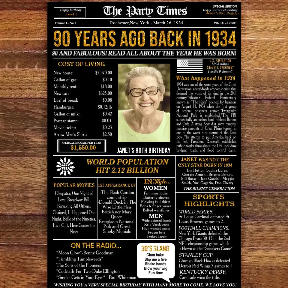 Personalized 90th Birthday Gift 90th Birthday Newspaper Poster Canvas 90th Birthday Decor Printable 90 Years Ago Back In 1934