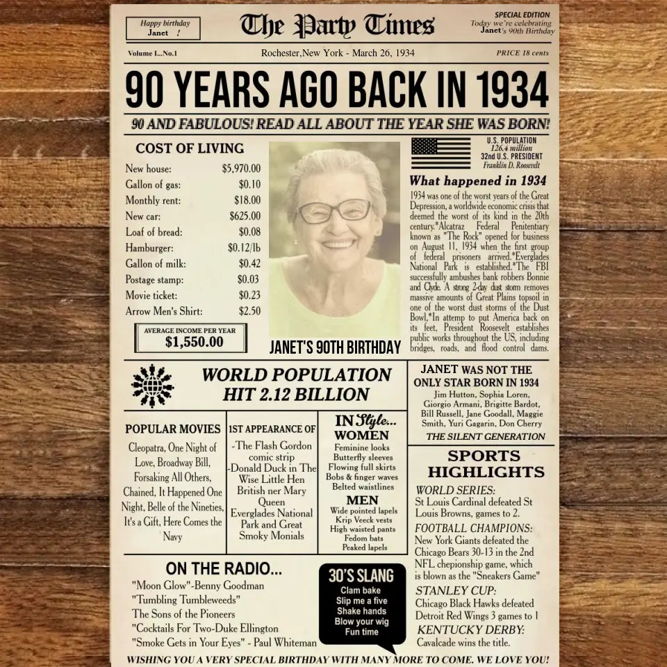 Personalized 90th birthday gift for men or women, 90th birthday newspaper poster, 90th birthday decor Printable, 90 years ago back in 1934