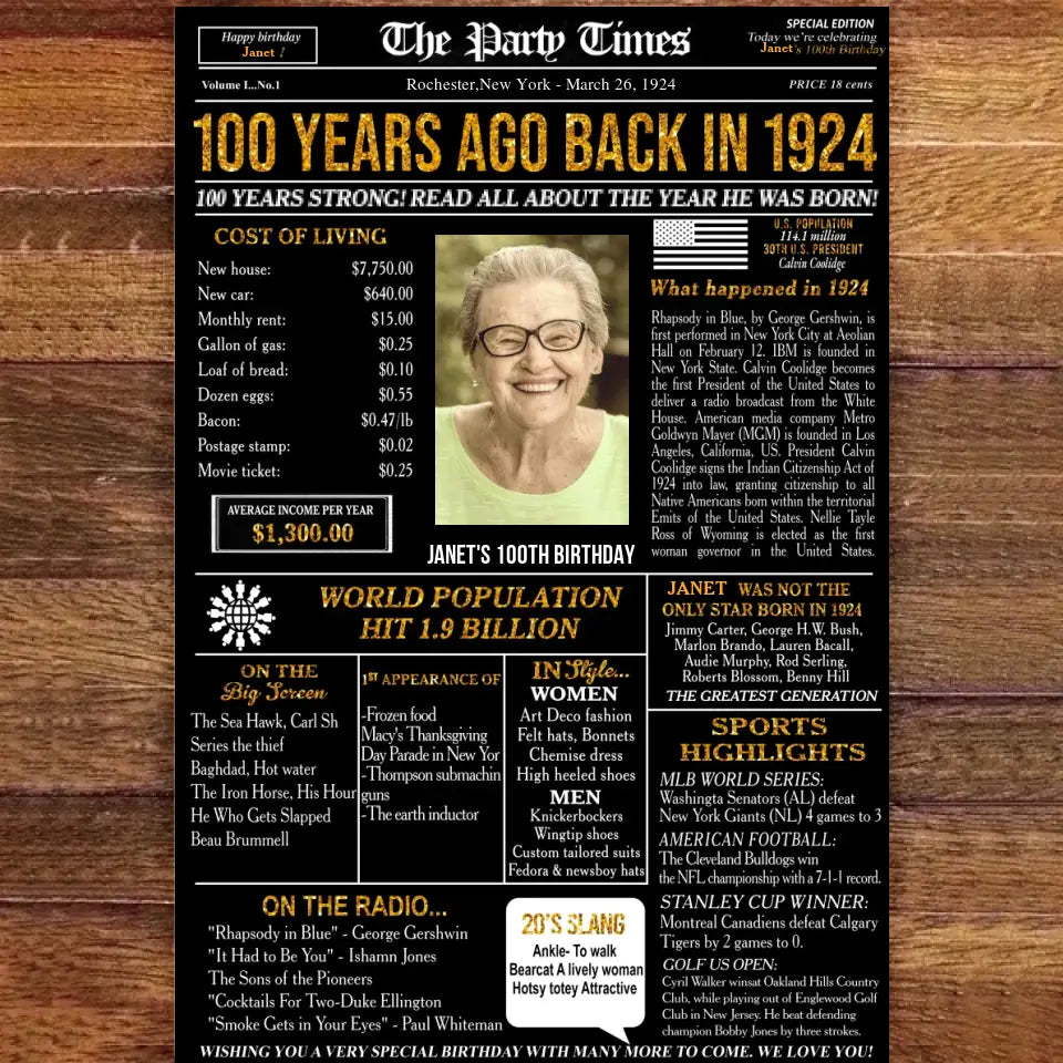 Personalized 100th Birthday Gift 100th Birthday Newspaper Poster Canvas 100th Birthday Decor Printable 100 Years Ago Back In 1924