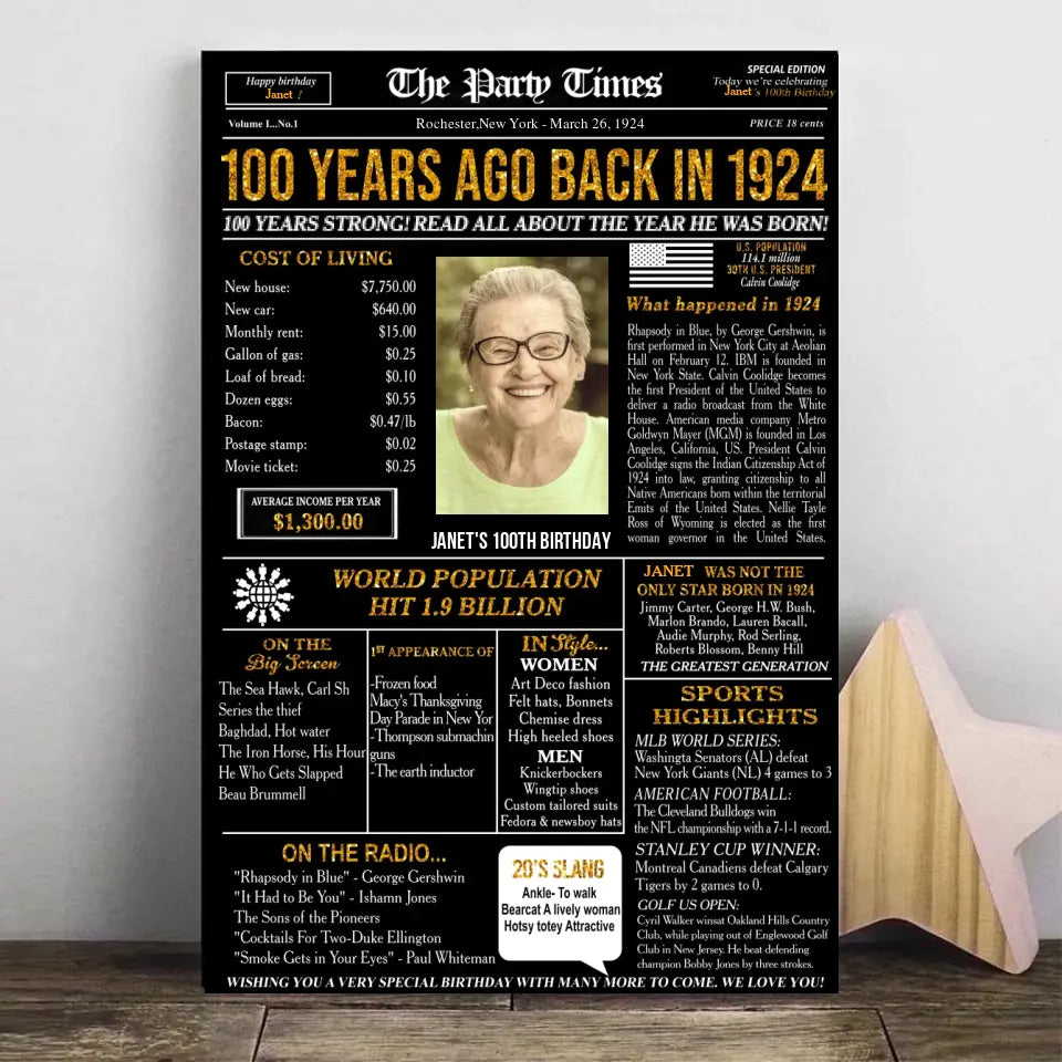 Personalized 100th Birthday Gift 100th Birthday Newspaper Poster Canvas 100th Birthday Decor Printable 100 Years Ago Back In 1924