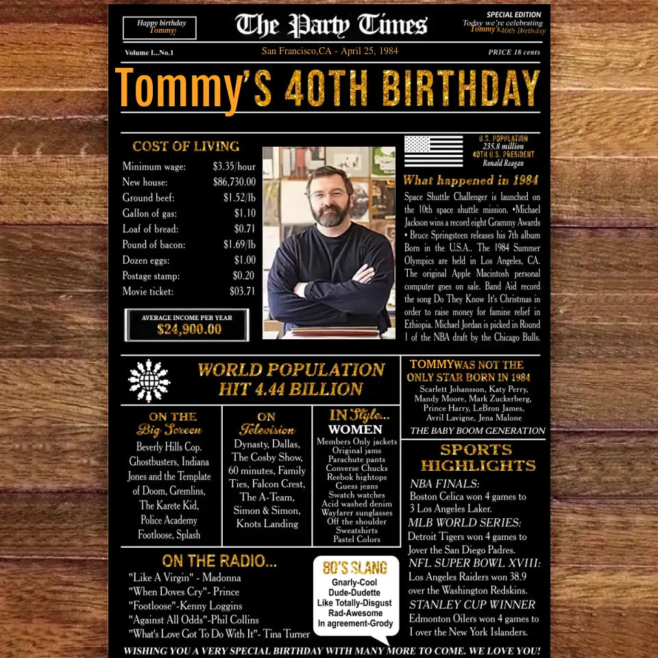 40th Birthday Newspaper Poster Sign Printable, 40th birthday gift for man or woman, Party sign back in 1984, 40th birthday decoration