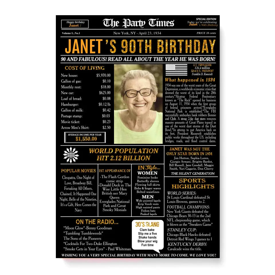 Custom 90th Birthday Gift Ideas Back in 1934 Birthday Newspaper Poster Canvas Turning 90 Birthday Party Decorations