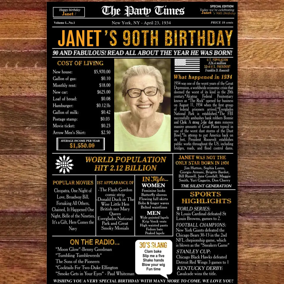 Custom 90th Birthday Gift Ideas Back in 1934 Birthday Newspaper Poster Canvas Turning 90 Birthday Party Decorations