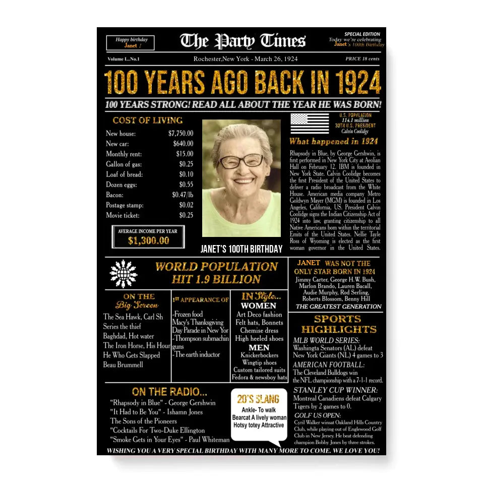 Personalized 100th Birthday Gift 100th Birthday Newspaper Poster Canvas 100th Birthday Decor Printable 100 Years Ago Back In 1924