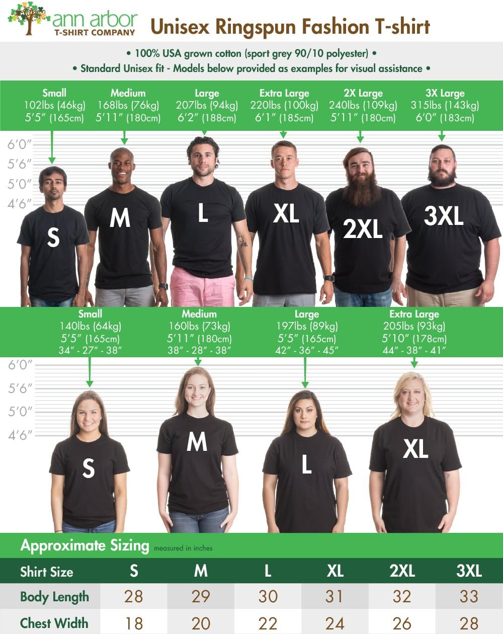 My Daughter Knows Everything | Funny Dad Father Joke