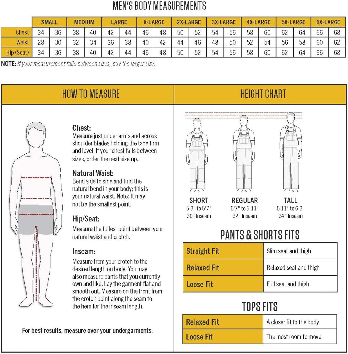 Carhartt Men&#39;s Loose Fit Heavyweight Short-Sleeve Pocket