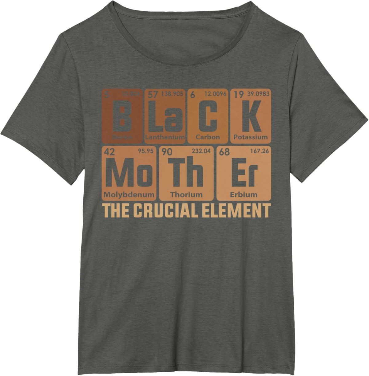 Black Mother Crucial Element Mother&#39;s Day Funny Black Mom