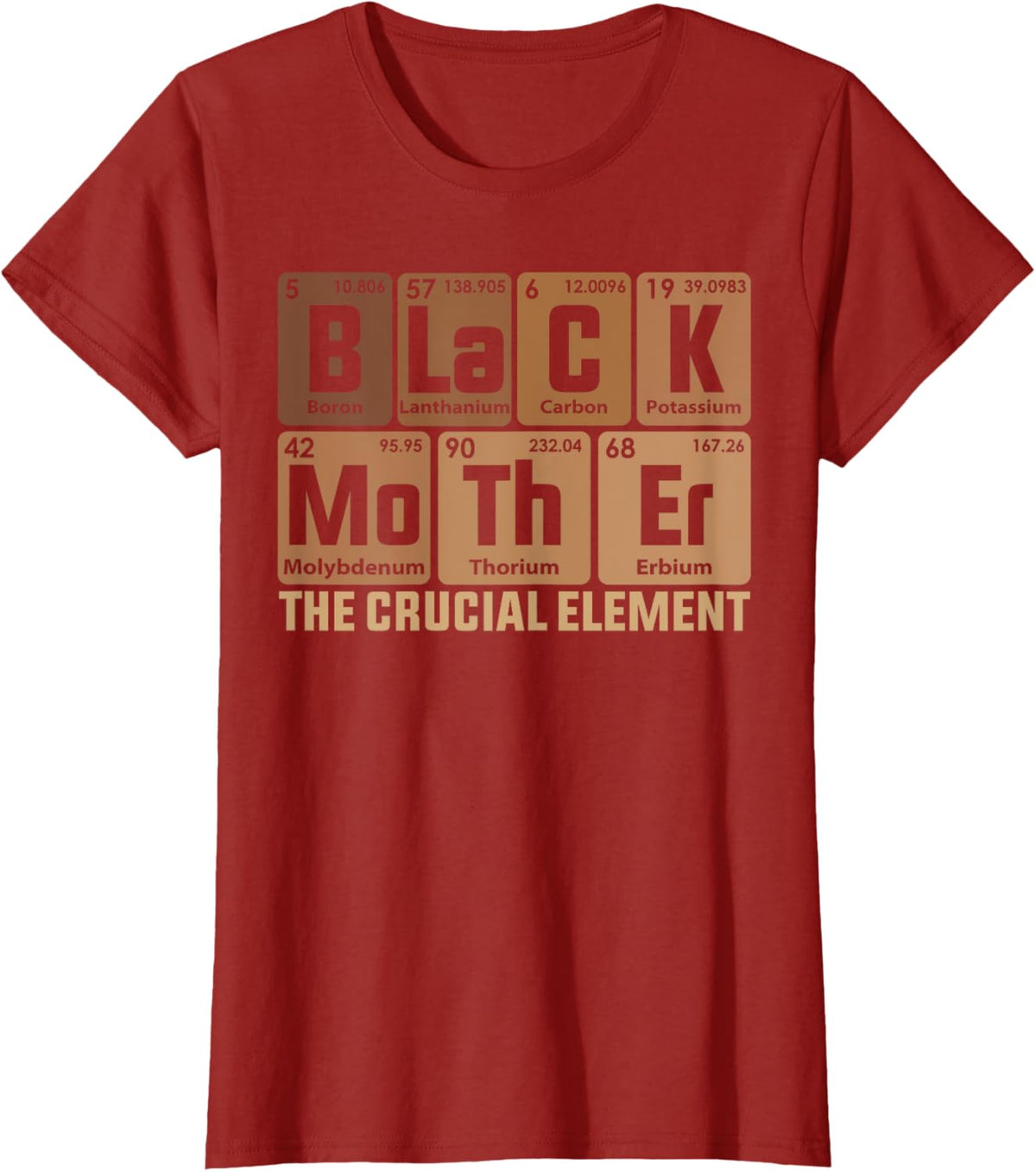 Black Mother Crucial Element Mother&#39;s Day Funny Black Mom