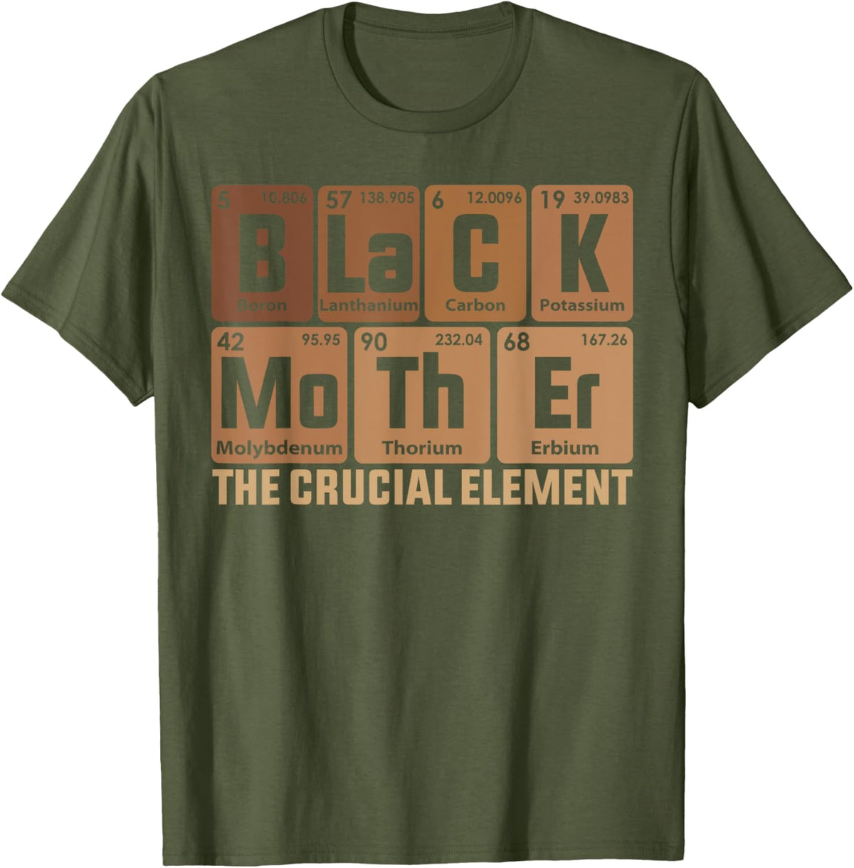 Black Mother Crucial Element Mother&#39;s Day Funny Black Mom