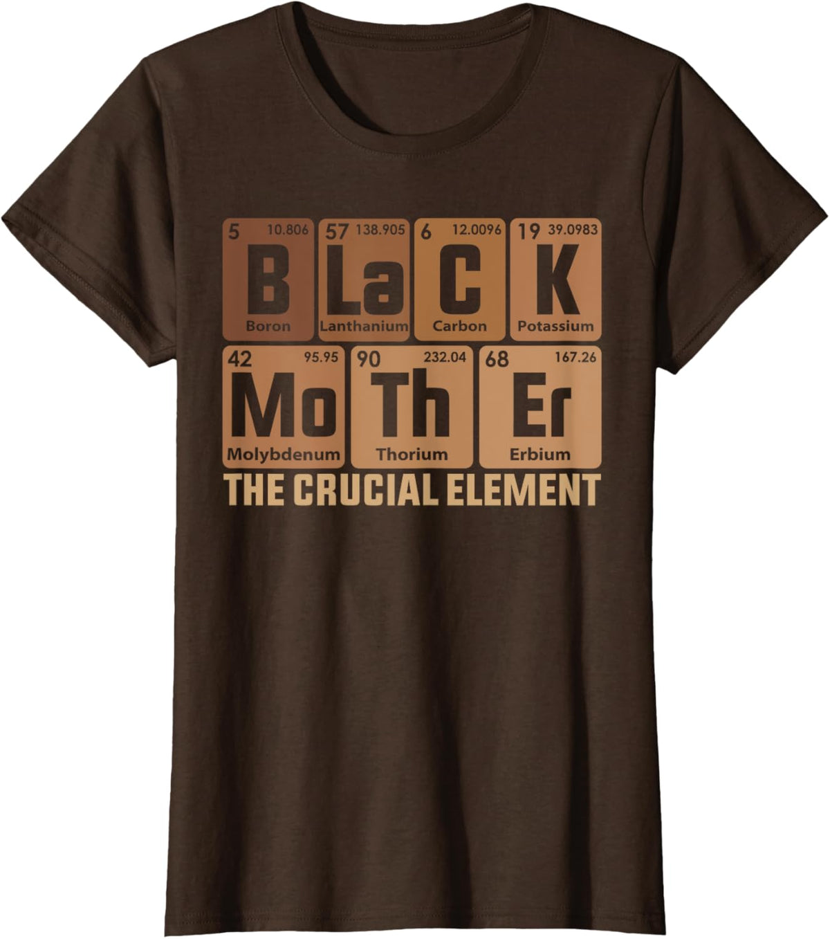 Black Mother Crucial Element Mother&#39;s Day Funny Black Mom