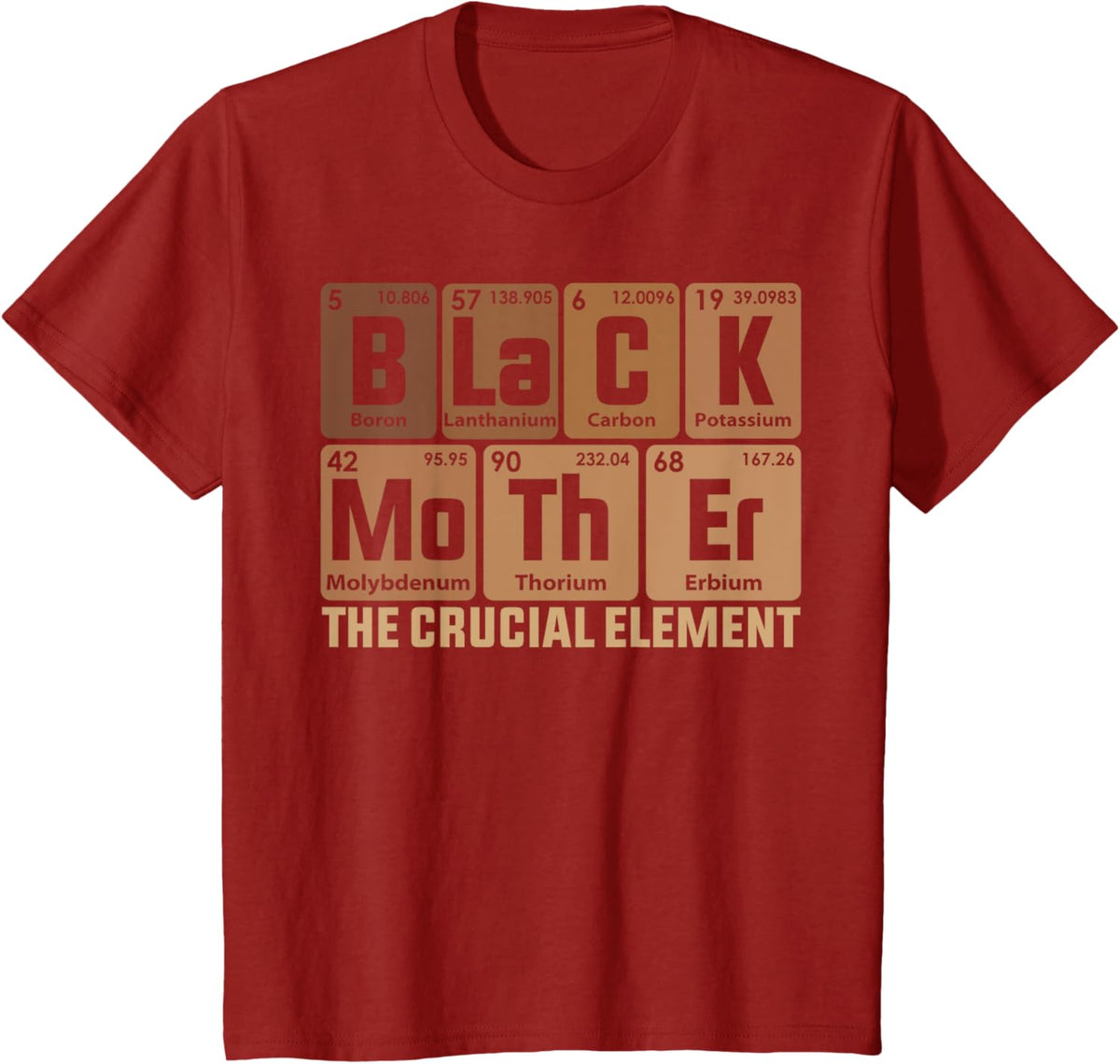 Black Mother Crucial Element Mother&#39;s Day Funny Black Mom