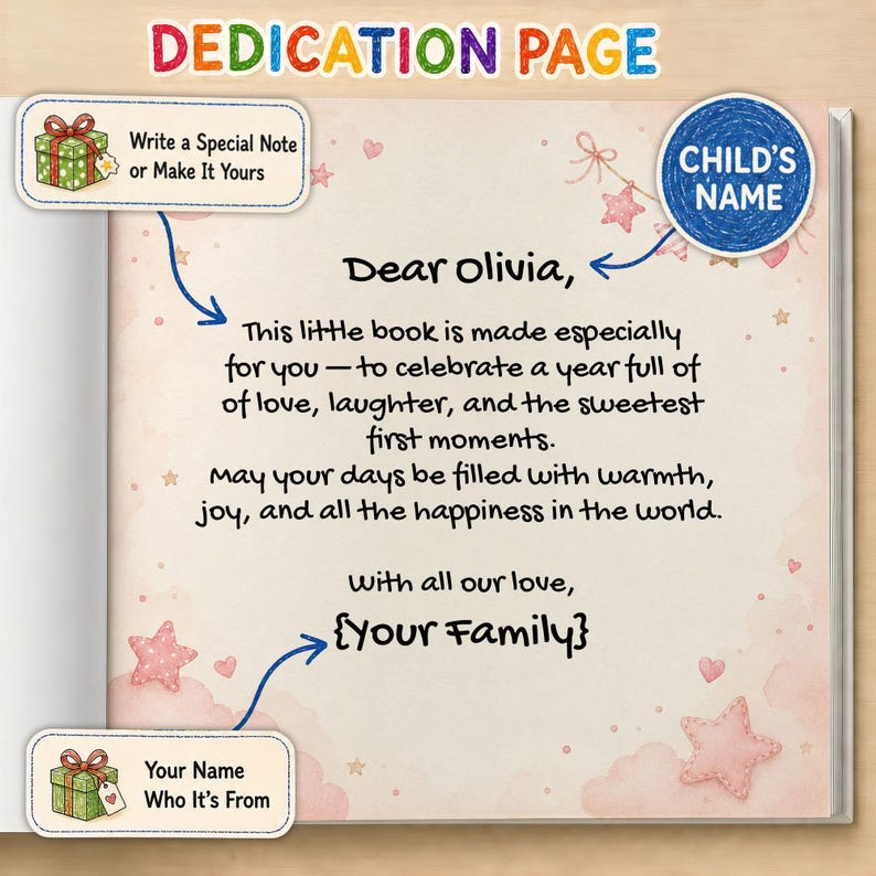 Personalized First Birthday Book, Custom Baby Name and Appearance Story, First Birthday Memory Book, 1st Birthday Keepsake Gift