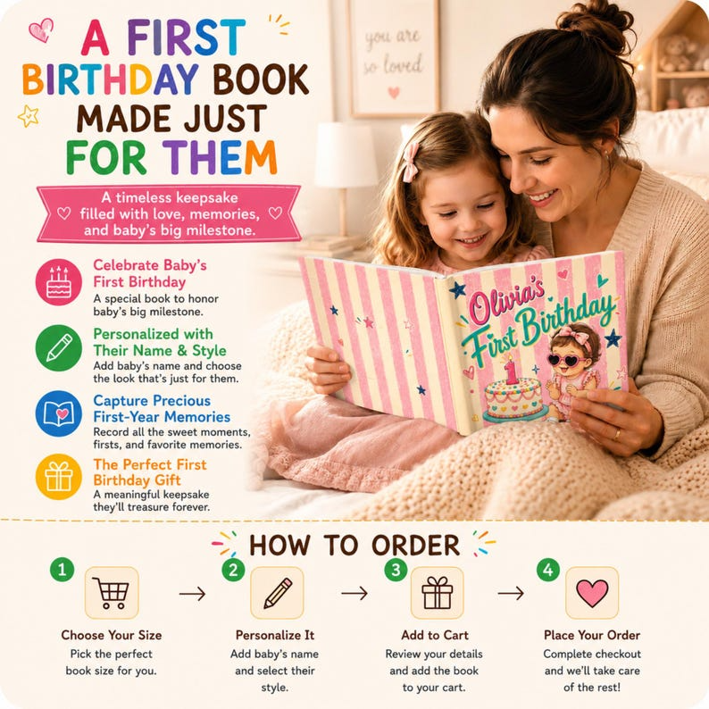 Personalized First Birthday Book, Custom Baby Name and Appearance Story, First Birthday Memory Book, 1st Birthday Keepsake Gift