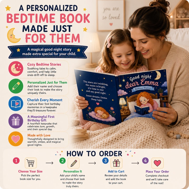 Custom Look-Alike Bedtime Story Book | Personalized Name Baby Book | First 1st Birthday Gift for Kids Boy Girl