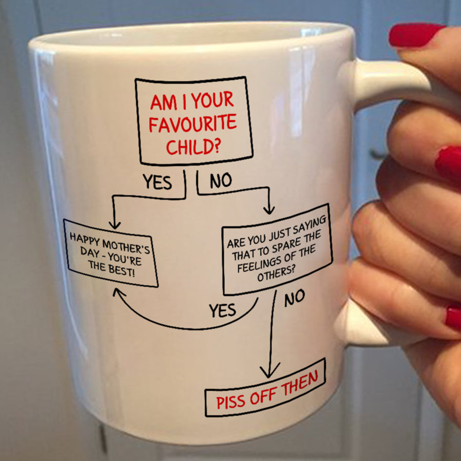 Mothers Day Mug, Happy Mother Day Mug, First Mothers Day Gift, Mothers Day Cup, Mother Day Gift