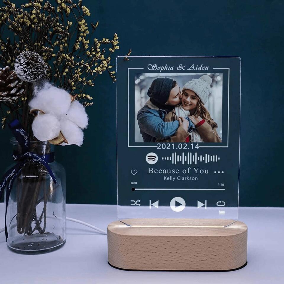 Custom Gift for Boyfriend Girlfriend Acrylic Poem, Acrylic Album Cover, Personalized Gift Transparent for Anniversary
