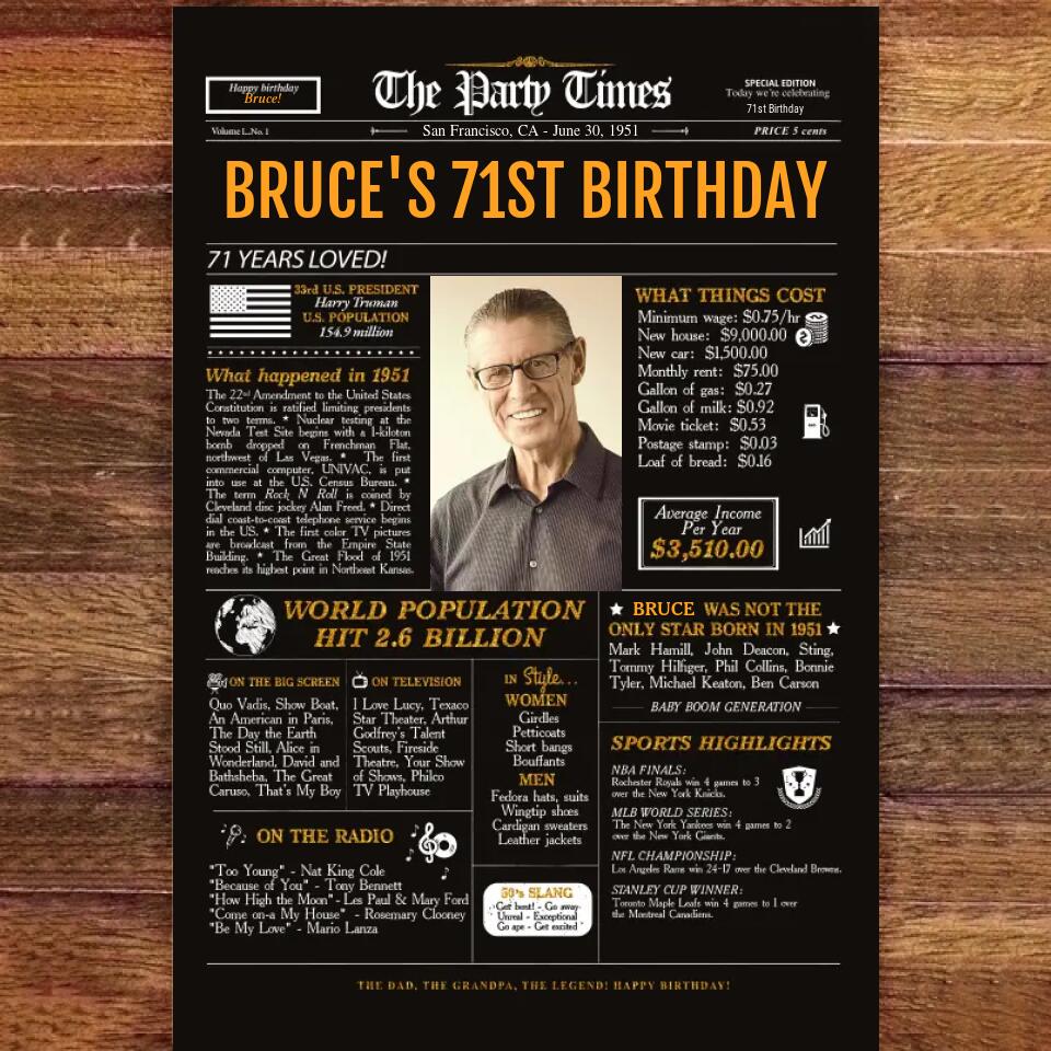 Personalized 71st birthday gift for men or women, 71st birthday newspaper poster, 71st birthday decor Printable, 71 years ago back in 1951