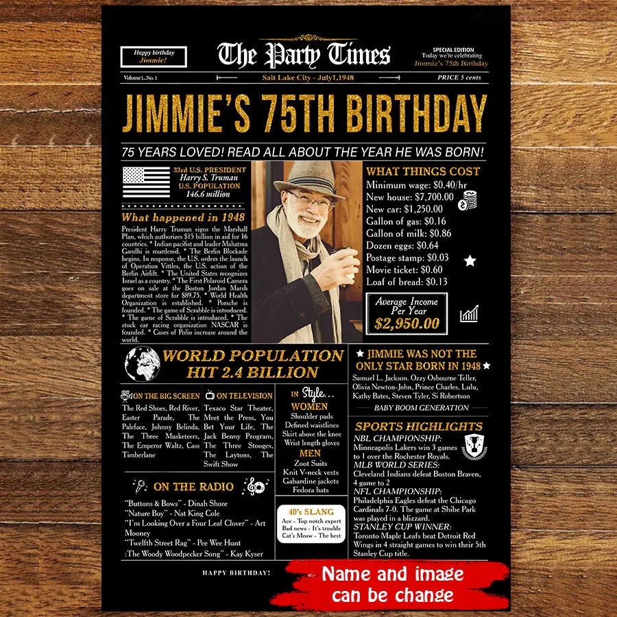 Custom 75th Birthday Gift Ideas Back in 1948 Birthday Newspaper Poster Canvas Turning 75 Birthday Party Decorations