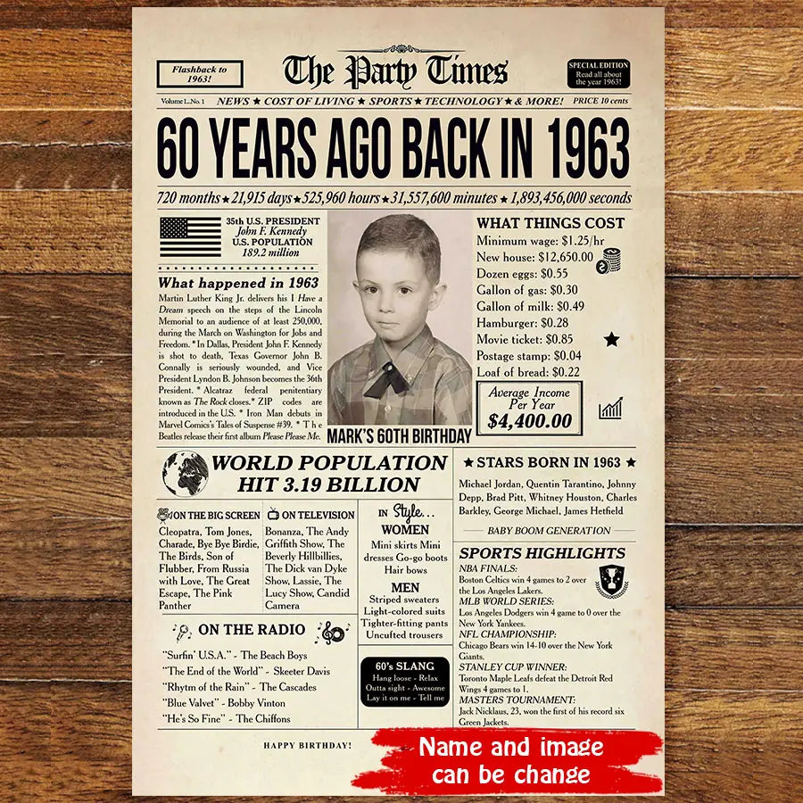 Custom 60th Birthday Gift Ideas Back in 1963 Birthday Newspaper Poster Canvas Turning 60 Birthday Party Decorations