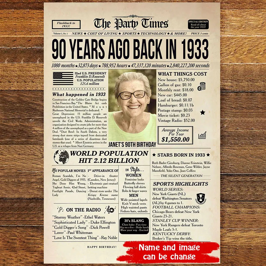 Custom 90th Birthday Gift Ideas Back in 1933 Birthday Newspaper Poster Canvas Turning 90 Birthday Party Decorations