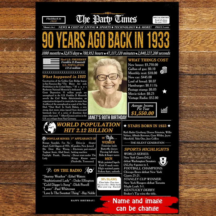 Personalized 90th Birthday Gift 90th Birthday Newspaper Poster Canvas 50th Birthday Decor Printable 90 Years Ago Back In 1933