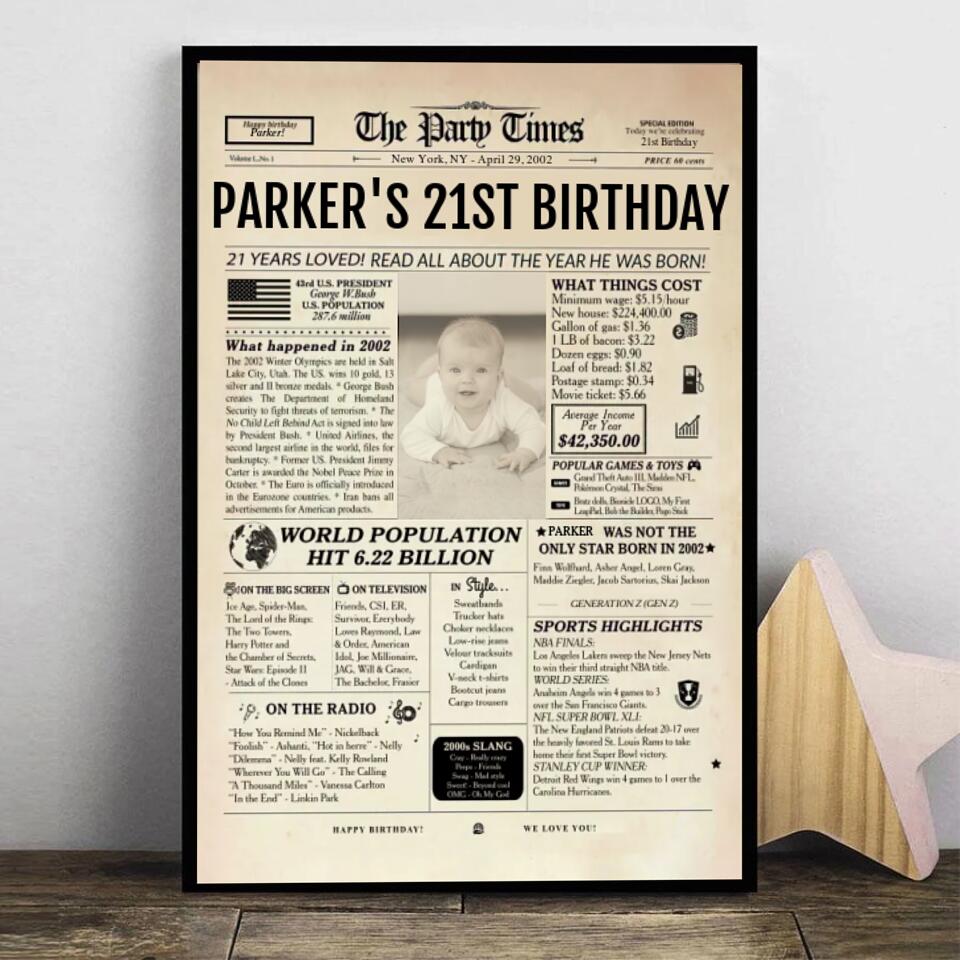 Personalized 21st Birthday Gift 21st Birthday Newspaper Poster Canvas 21st Birthday Decor Printable 21 Years Ago Back In 2002