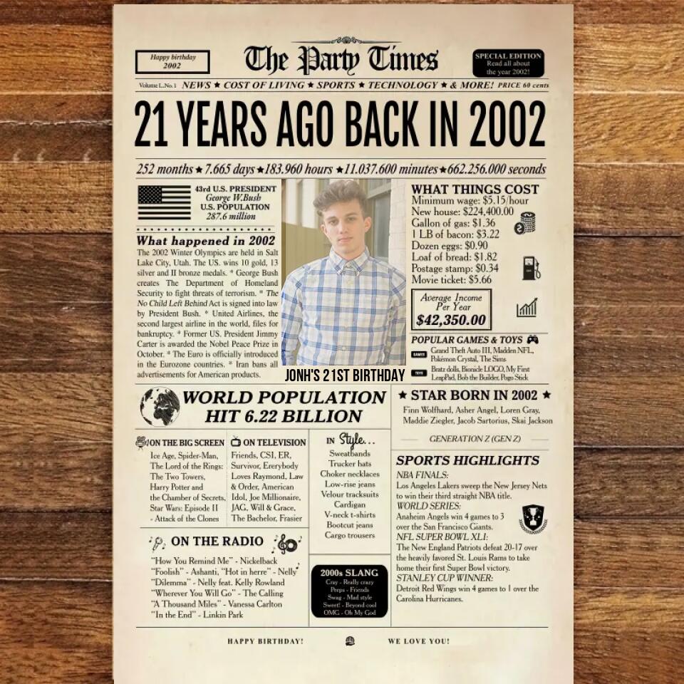 Personalized 21st Birthday Gift 21st Birthday Newspaper Poster Canvas 21st Birthday Decor Printable 21 Years Ago Back In 2002