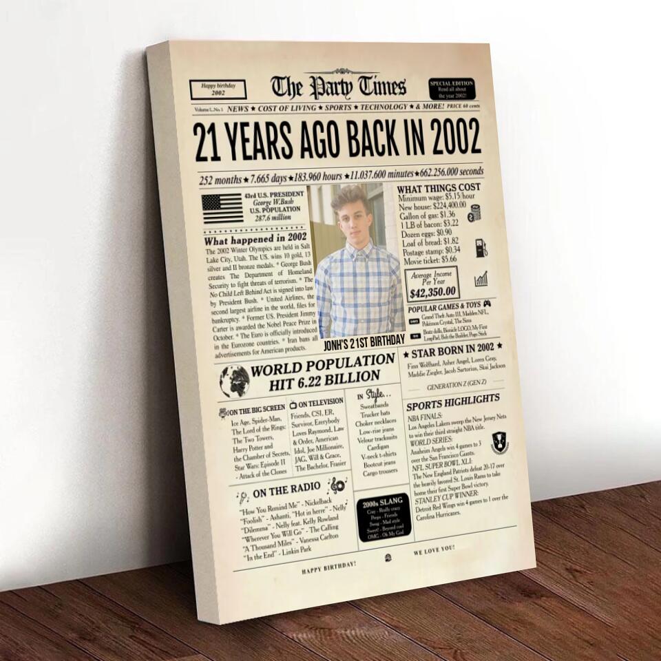 Personalized 21st Birthday Gift 21st Birthday Newspaper Poster Canvas 21st Birthday Decor Printable 21 Years Ago Back In 2002