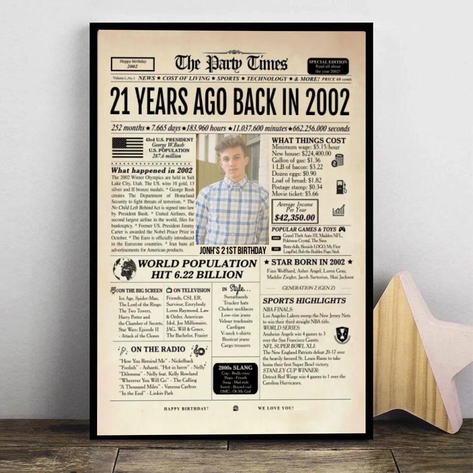 Personalized 21st Birthday Gift 21st Birthday Newspaper Poster Canvas 21st Birthday Decor Printable 21 Years Ago Back In 2002