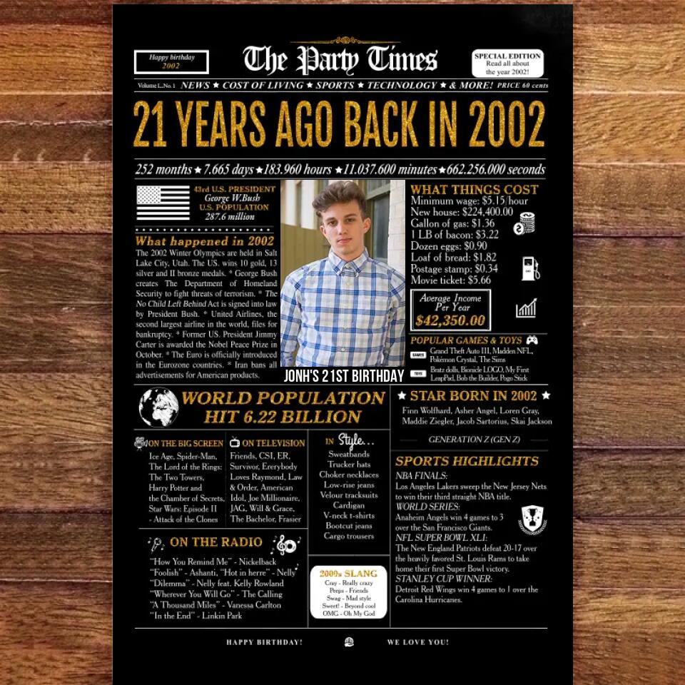 Custom 21st Birthday Gift Ideas Back in 2002 Birthday Newspaper Poster Canvas Turning 21 Birthday Party Decorations