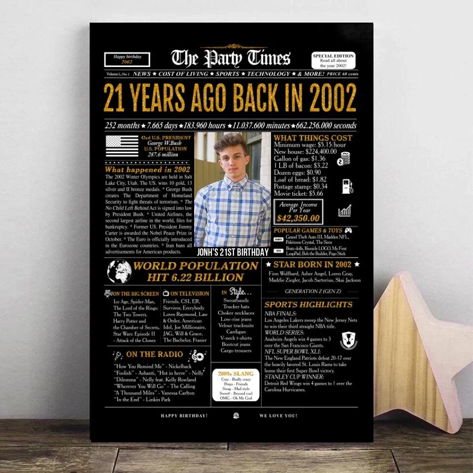 Custom 21st Birthday Gift Ideas Back in 2002 Birthday Newspaper Poster Canvas Turning 21 Birthday Party Decorations