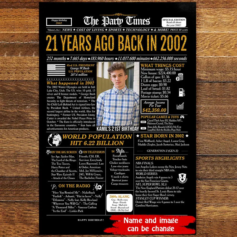 Custom 21st Birthday Gift Ideas Back in 2002 Birthday Newspaper Poster Canvas Turning 21 Birthday Party Decorations