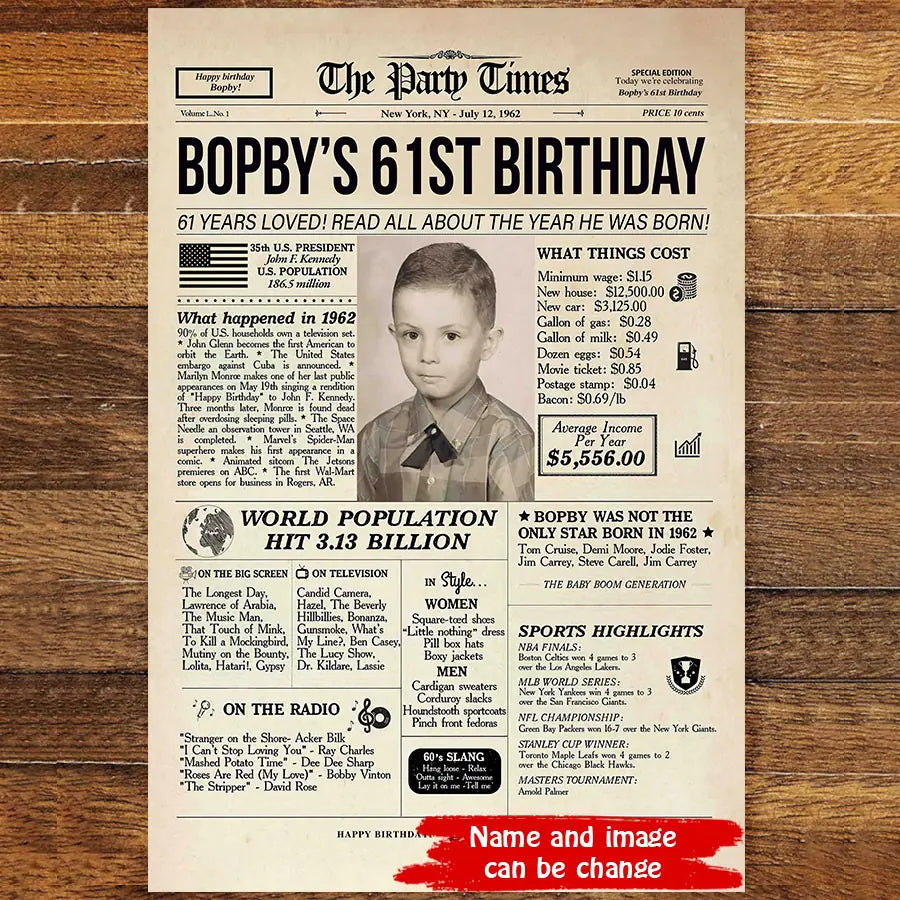 Personalized 61st birthday gift for men or women, 61st birthday newspaper poster, 61st birthday decor Printable, 61 years ago back in 1962