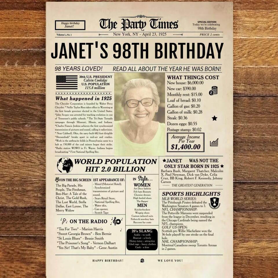 Personalized 98th birthday gift for men or women, 98th birthday newspaper poster, 98th birthday decor Printable, 98 years ago back in 1925