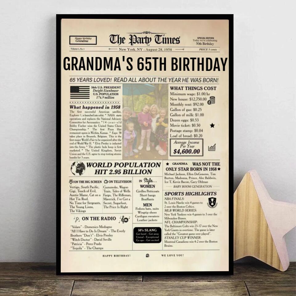 Personalized 98th birthday gift for men or women, 98th birthday newspaper poster, 98th birthday decor Printable, 98 years ago back in 1925