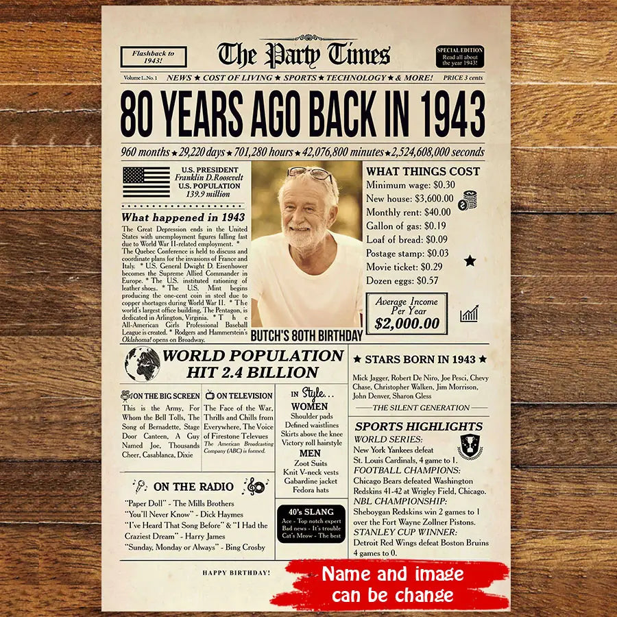Personalized 80th birthday gift for men or women, 80th birthday newspaper poster, 80th birthday decor Printable, 80 years ago back in 1943